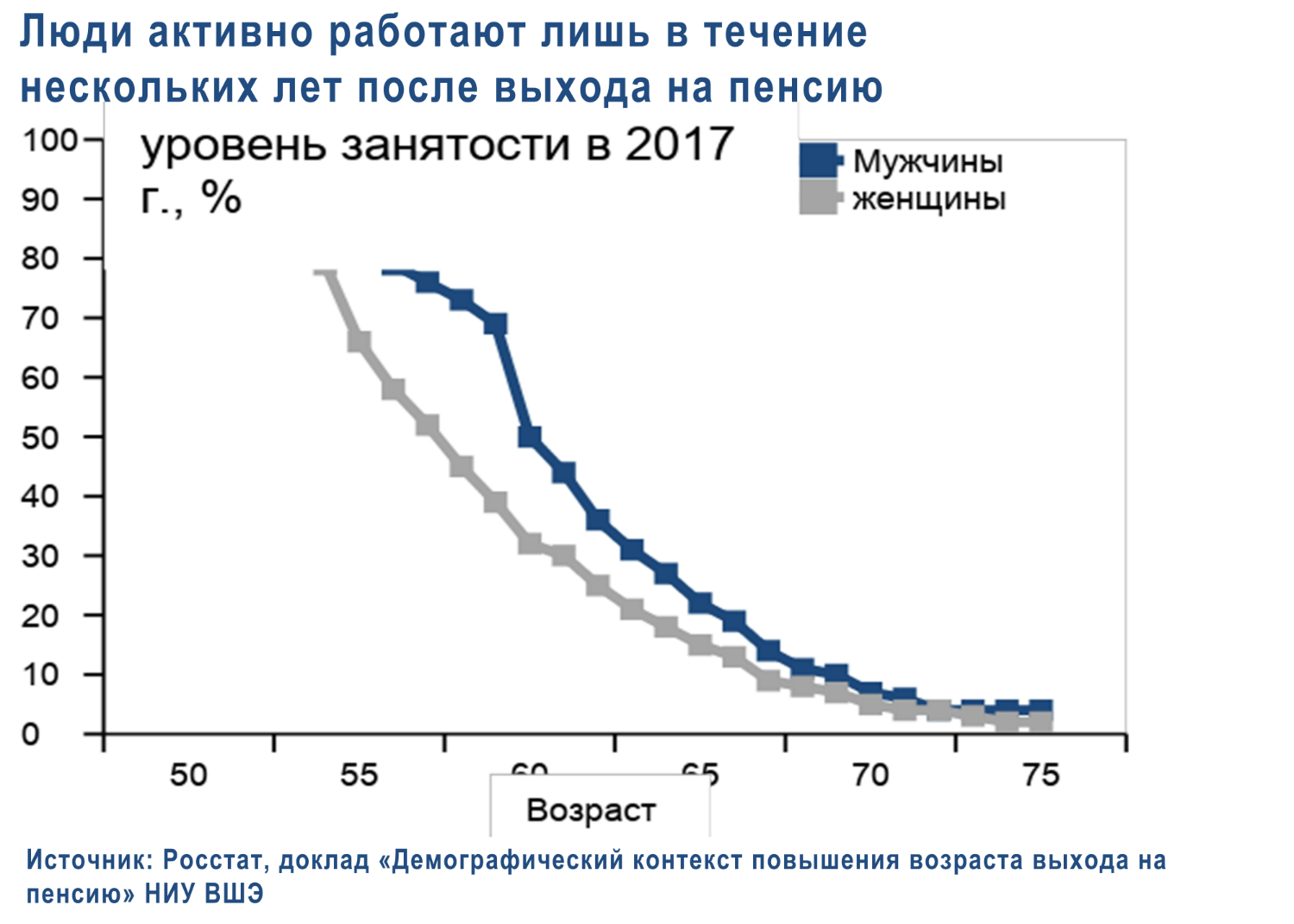Телемедицина в 2019 году в России картинки Телемедицина в 2019 году в России картинки